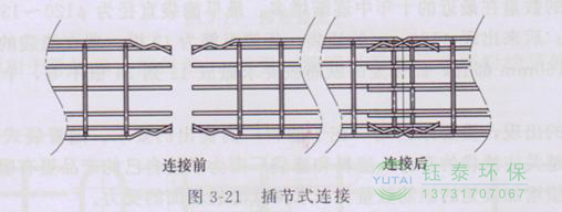 各種除塵骨架的生產標準、規格及成本