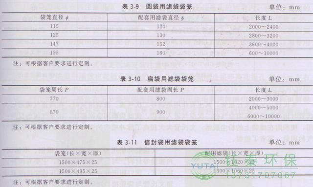 各種除塵骨架的生產標準、規格及成本